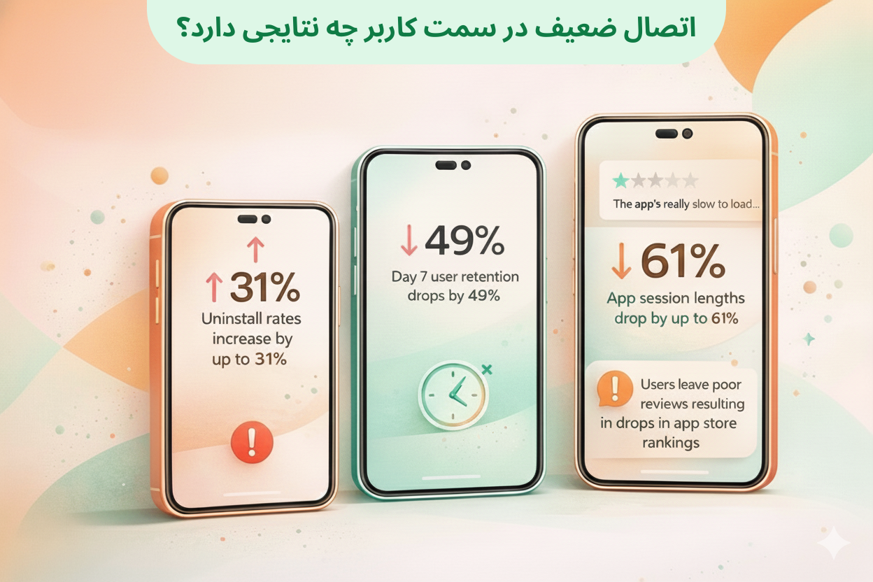پیامدهای بهینه‌نکردن اپ